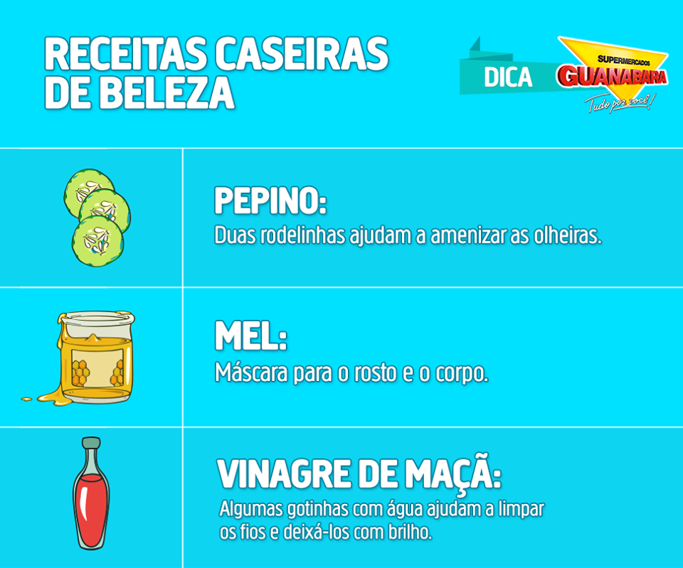 Dicas de receitas